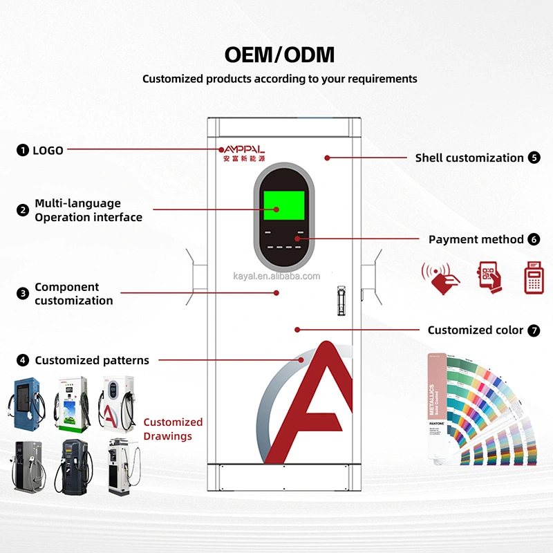 80kW High-Efficiency Integrated DC Fast Charger for Commercial EV Fleets